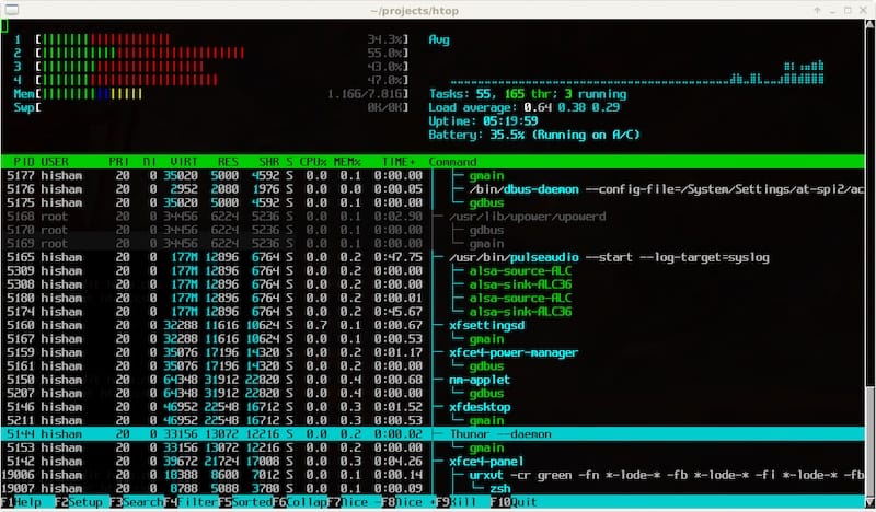 How to Install Htop on AlmaLinux 8 (EN)