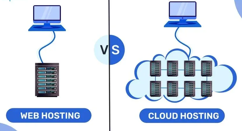 Cloud Hosting vs Traditional Hosting: Which One is Better? (EN)